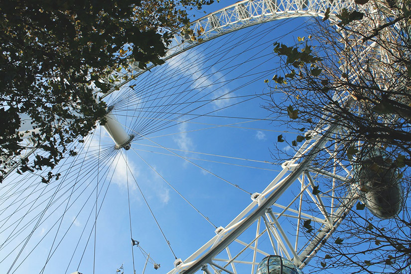 fun things to do in london in summer